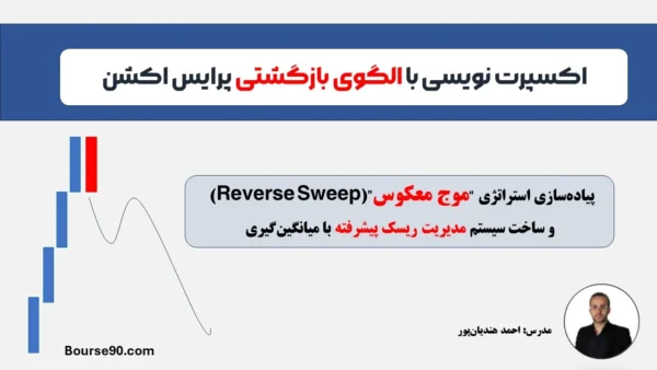 اکسپرت نویسی با الگوهای برگشتی پرایس اکشن