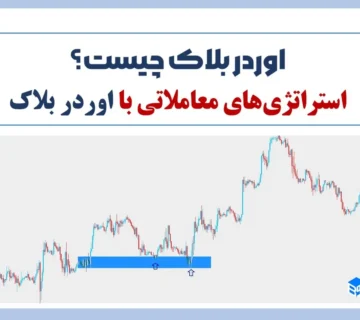 مناطق اوردربلاک چیست؟