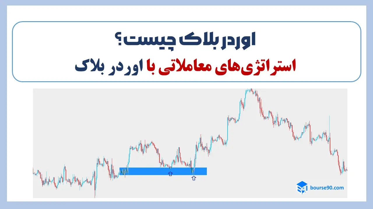 مناطق اوردربلاک چیست؟