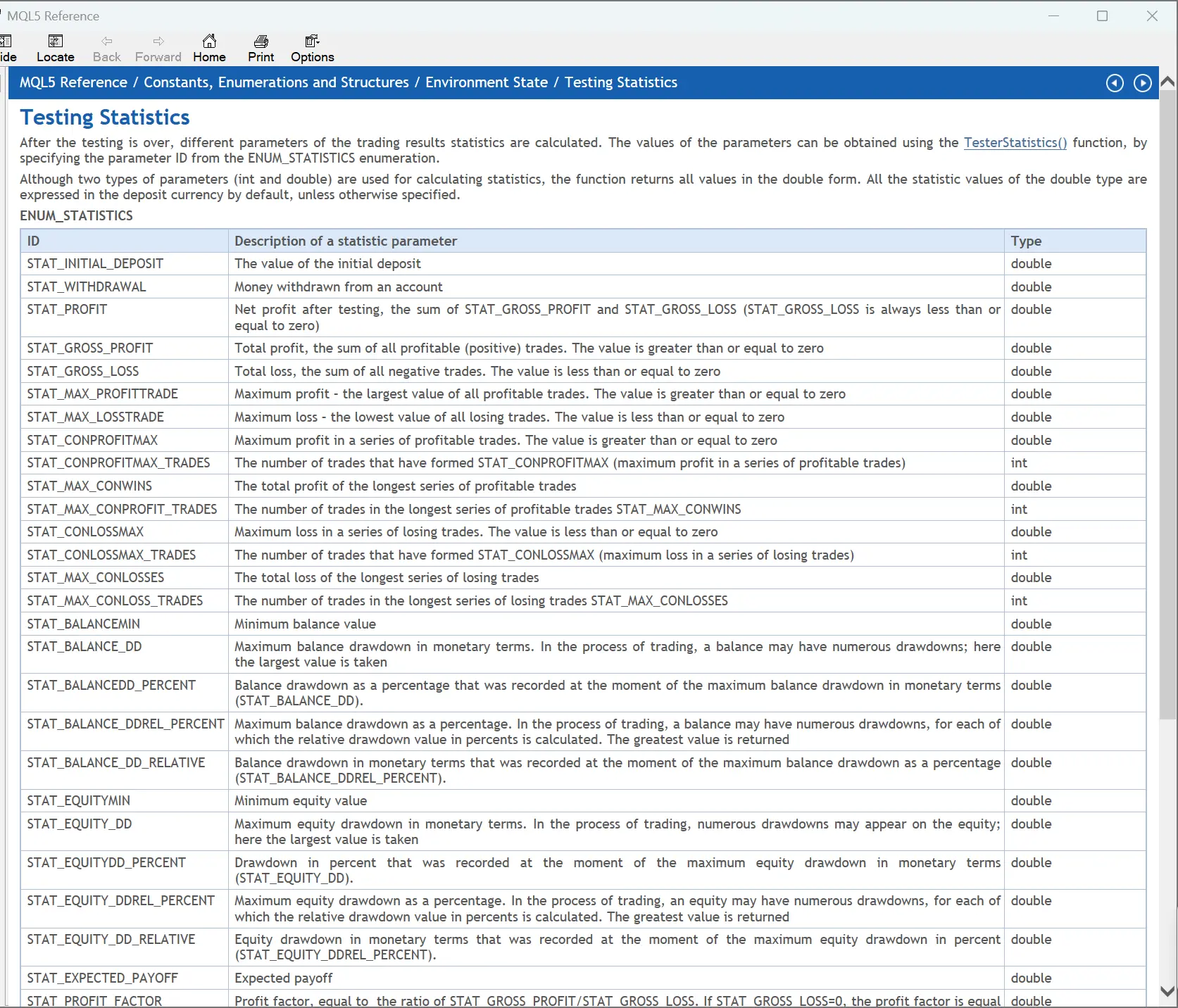 جدول کدهای آماری استراتژی تستر در داکیومنت رسمی MQL5