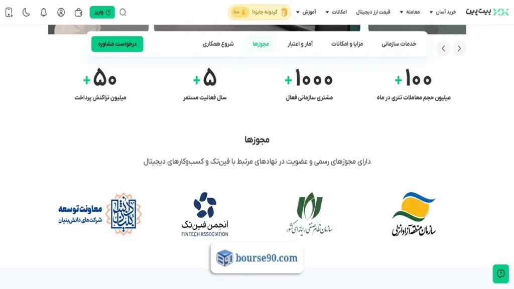 نقد و بررسی جامع صرافی بیت پین (Bitpin)؛ آموزش ثبت نام، ترید و اعتبار (۲۰۲۶) 4 مجوز های بیت پین