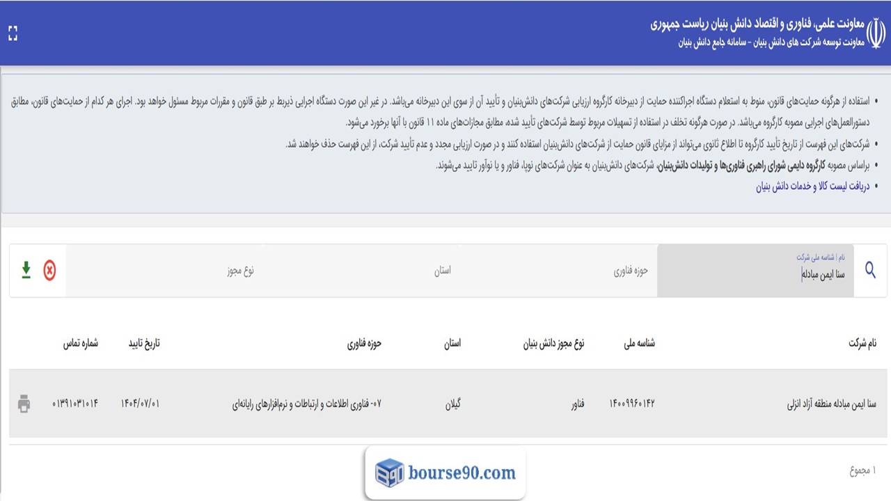 نقد و بررسی جامع صرافی بیت پین (Bitpin)؛ آموزش ثبت نام، ترید و اعتبار (۲۰۲۶) 3 سنا ایمن مبادله در سایت دانشبنیان