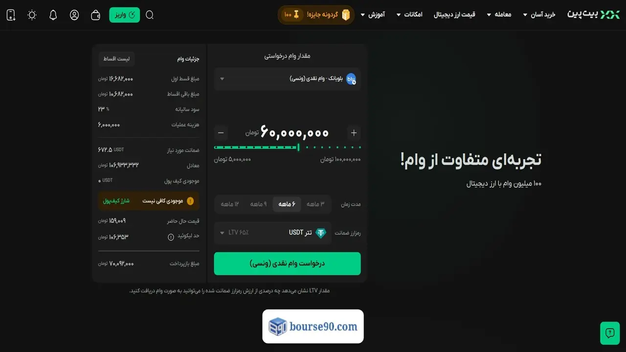 نقد و بررسی جامع صرافی بیت پین (Bitpin)؛ آموزش ثبت نام، ترید و اعتبار (۲۰۲۶) 8 وام گرفتن در بیت پین