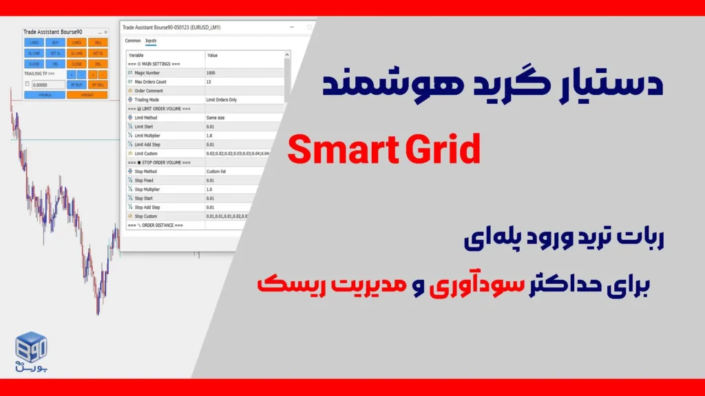 دستیار گرید هوشمند بورس۹۰ 32 دستیار گرید هوشمند بورس۹۰