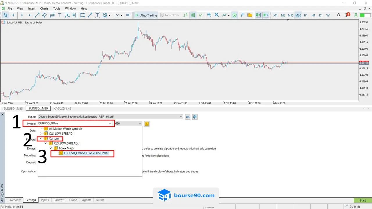 آموزش جامع ایمپورت دیتای آفلاین (CSV) در متاتریدر 5 برای بکتست اکسپرتها 3 انتخاب نماد برای بک تست افلاین گرفتن