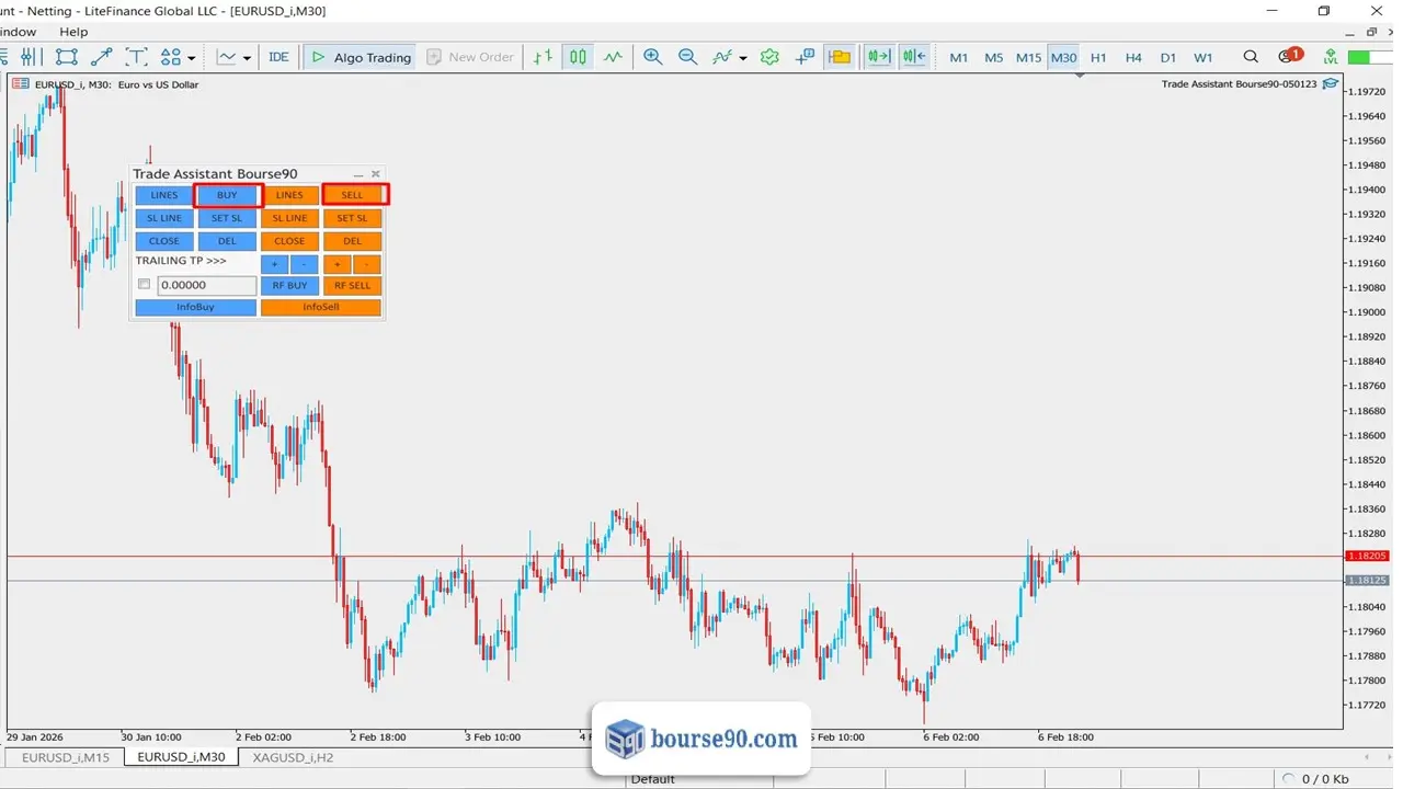 Buy & Sell دستیار گرید