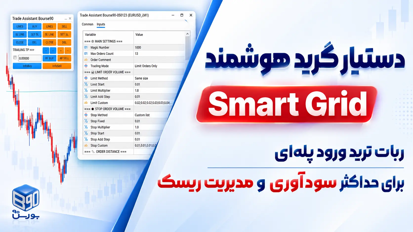 پنل دستیار گرید هوشمند MT5 برای ورود پلهای و مدیریت ریسک