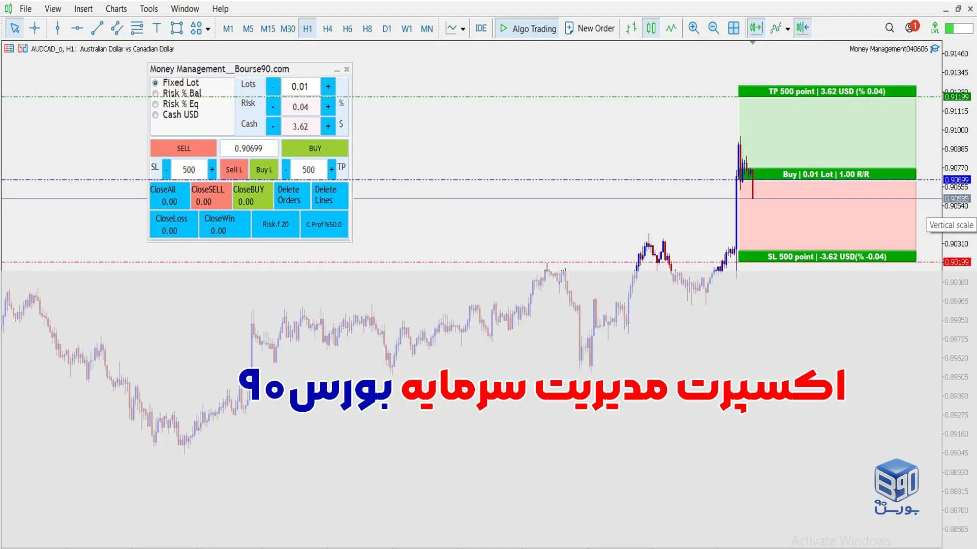 اکسپرت مدیریت سرمایه