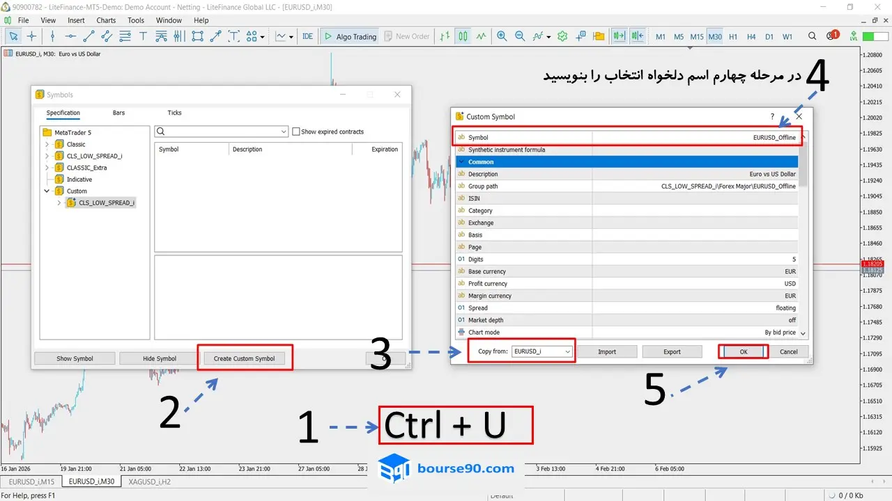 ساخت یک نماد سفارشی برای دیتا افلاین csv