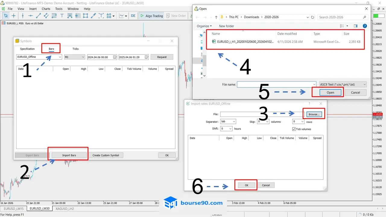 آموزش جامع ایمپورت دیتای آفلاین (CSV) در متاتریدر 5 برای بکتست اکسپرتها 2 وارد کردن دیتای آفلاین CSV