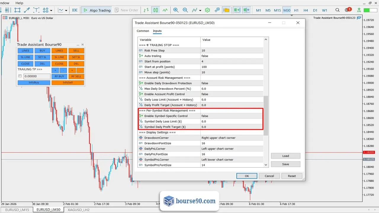 Per-Symbol Risk Management در دستیار گرید