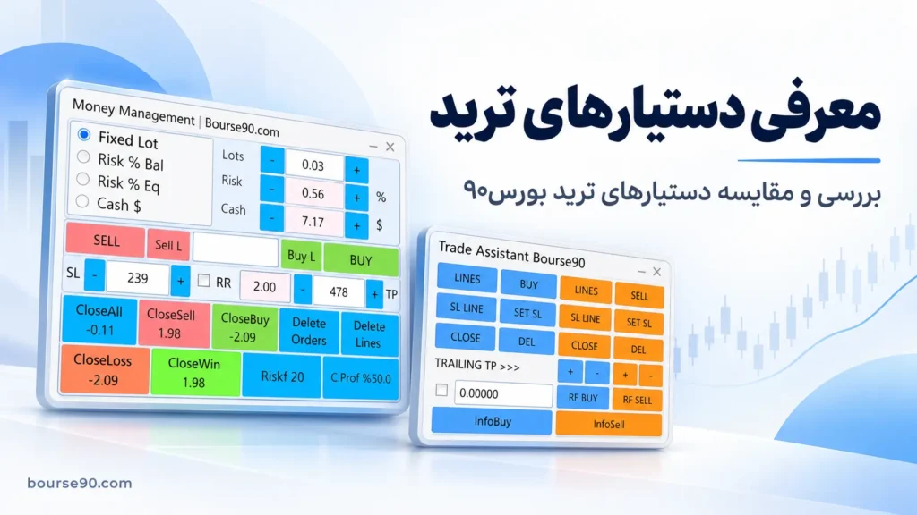 راهنمای جامع بهترین دستیار ترید فارکس + دانلود رایگان (آپدیت جدید)