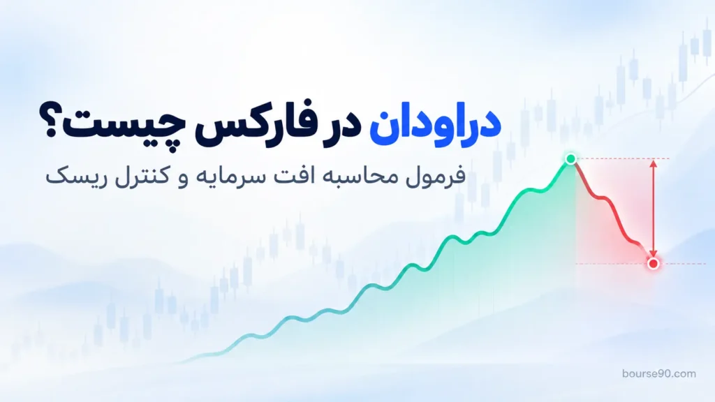 دراودان در فارکس چیست؟ فرمول محاسبه افت سرمایه و کنترل ریسک